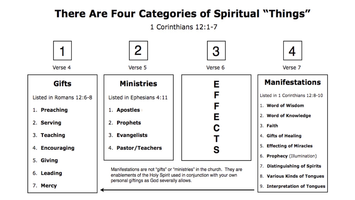 slide2