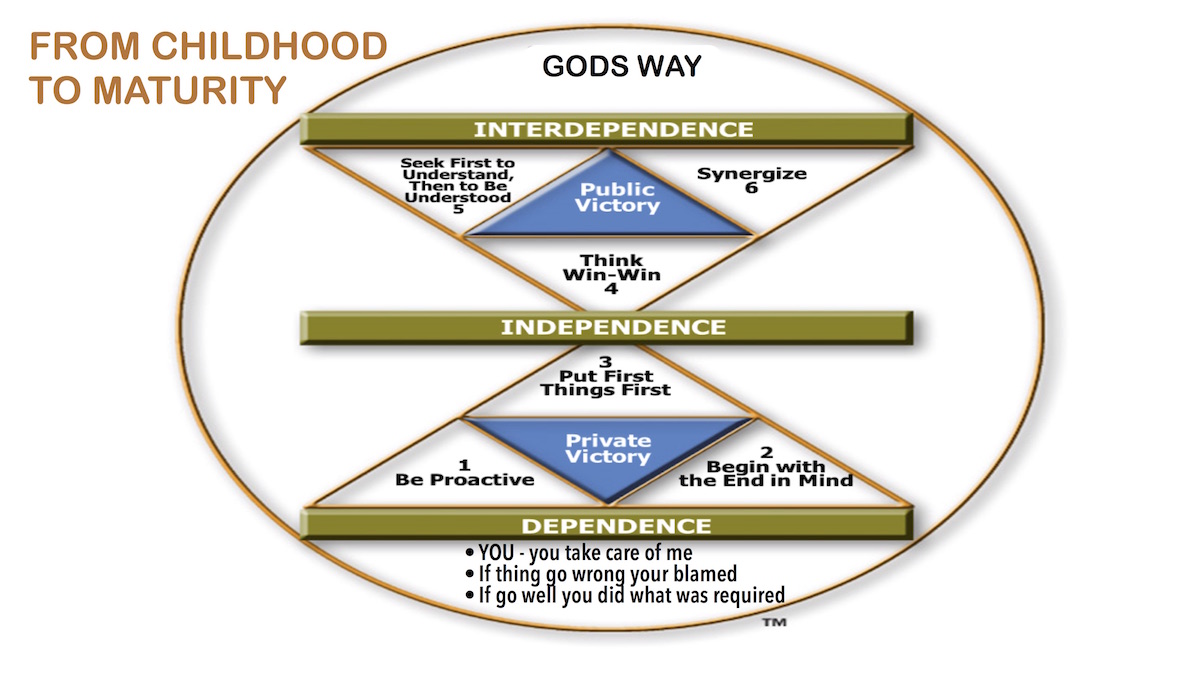 slide6