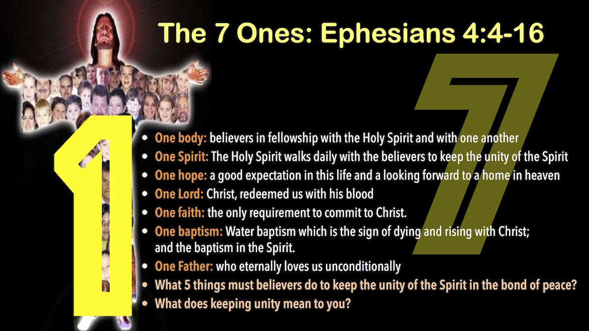 The Church the body of Christ2